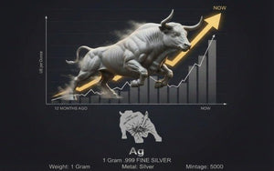 2026 Market Silver Bull Run 1g .999 Shaped Silver Bull in Card - Captain’s Chest Bullion