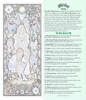 2024 Silver Shoe The Story of Wizard of Oz 1/400 oz .999 Silver Note - Captain’s Chest Bullion