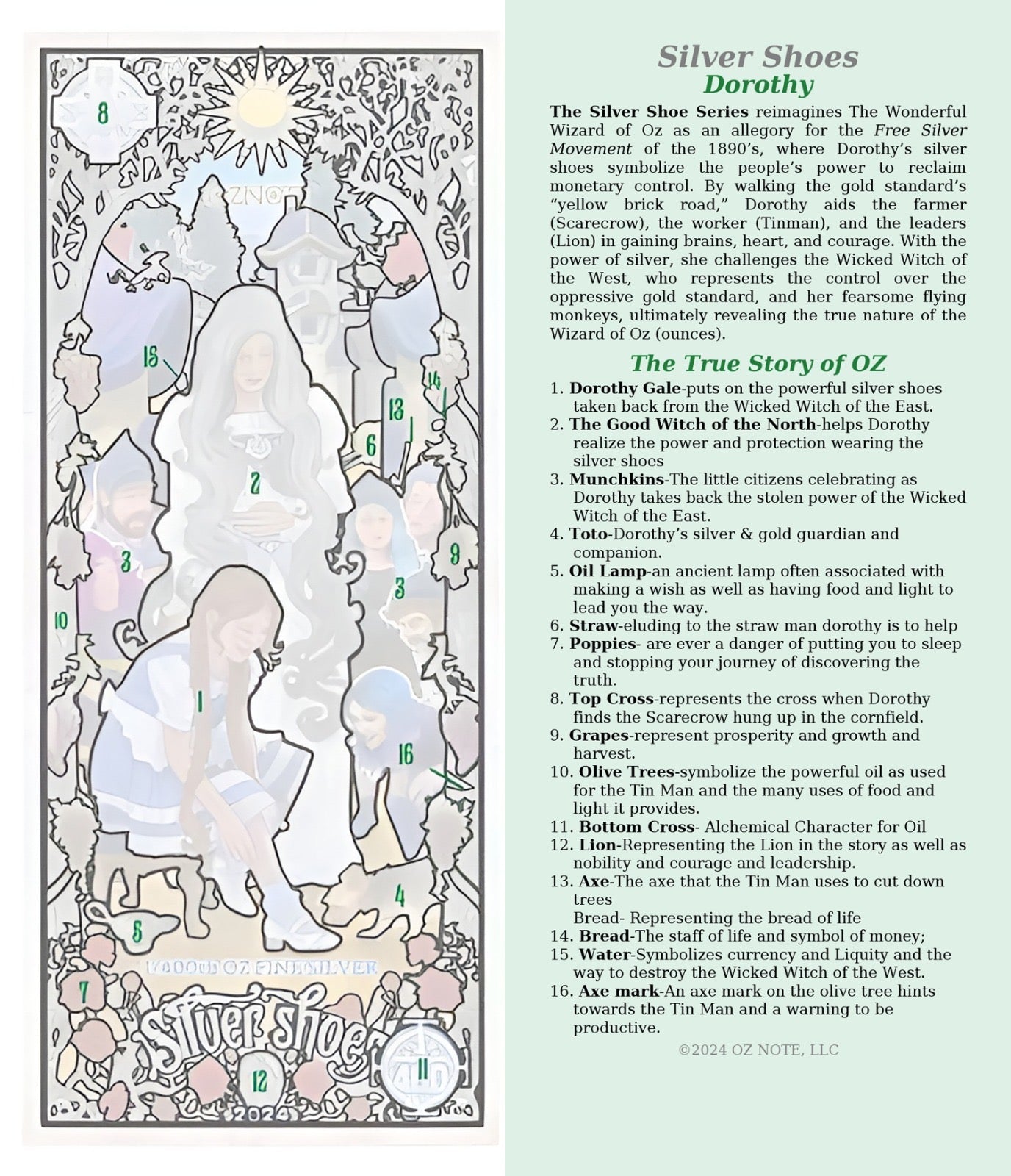 2024 Silver Shoe The Story of Wizard of Oz 1/400 oz .999 Silver Note - Captain’s Chest Bullion