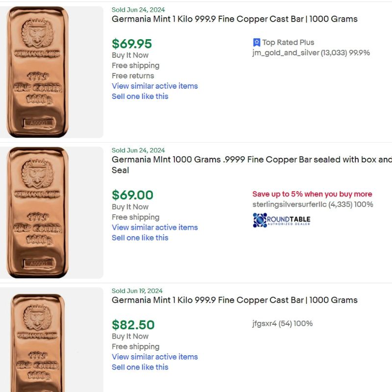 2024 Germania Mint 1000g Copper Cast Bar – featuring a unique hologram, individual numbering, and exclusive packaging.