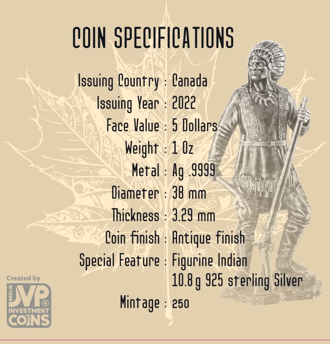 2023 Canada Maple .9999 1oz Indian Land of a Thousand Lakes Series