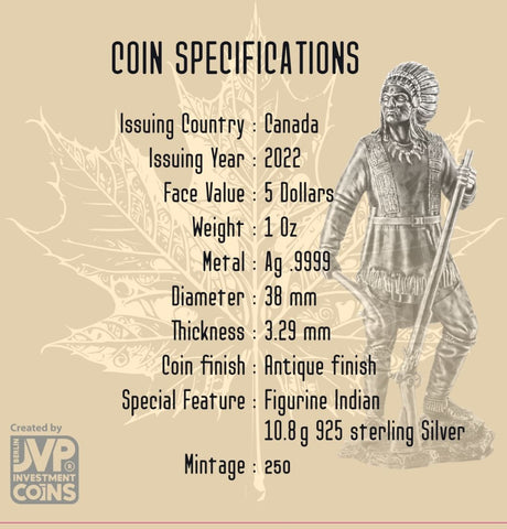 2023 Canada Maple .9999 1oz Indian Land of a Thousand Lakes Series