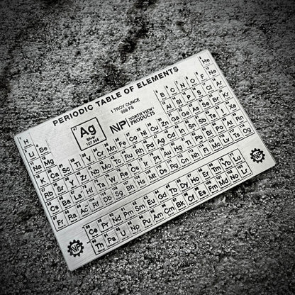 The Periodic Table Card