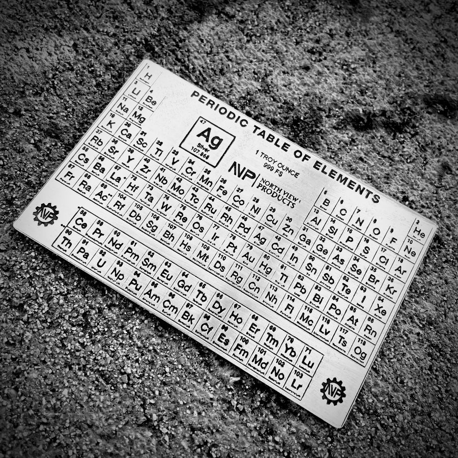 The Periodic Table Card
